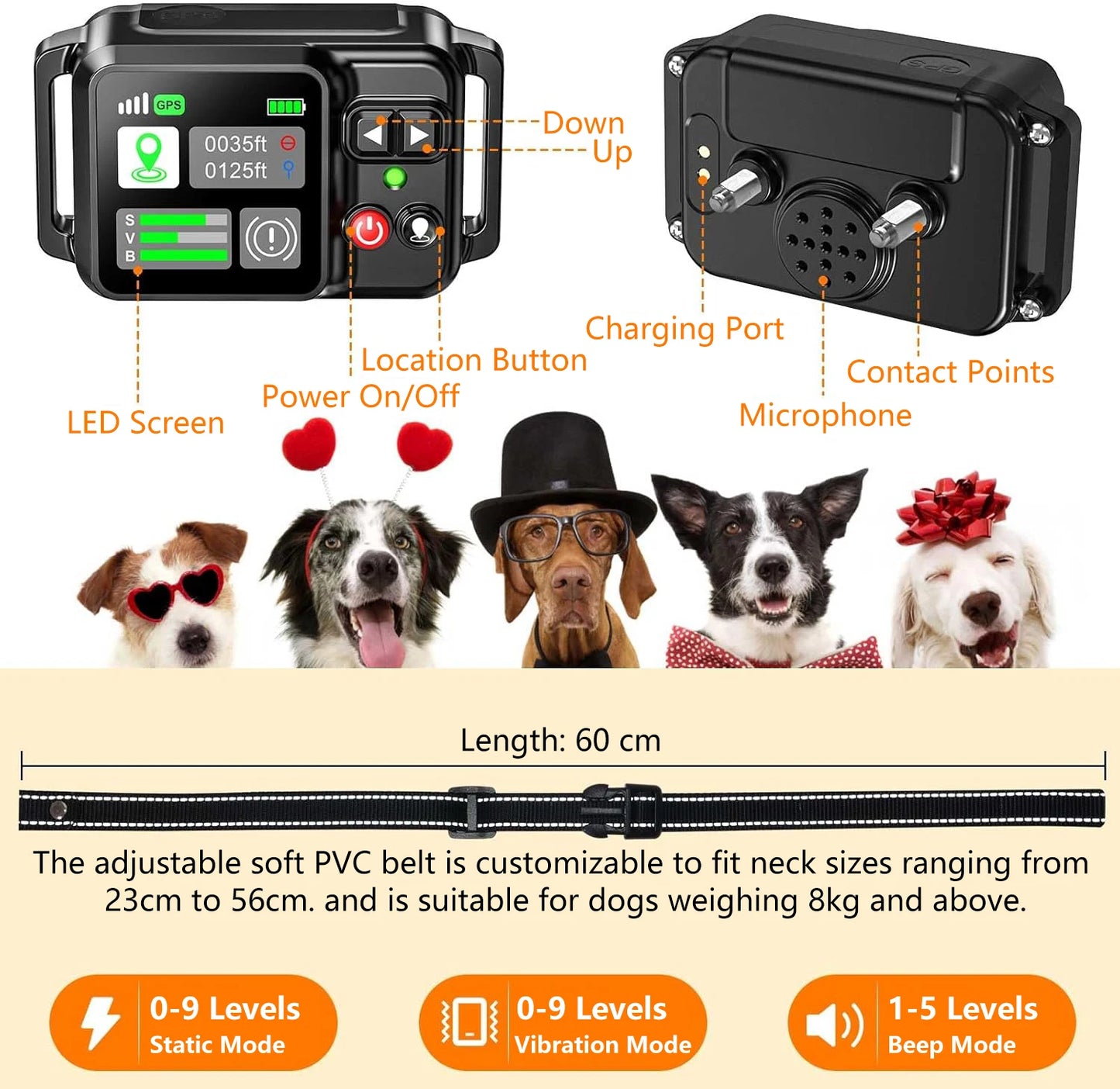001-aCollare|Recinto Invisibile GPS per Cani: Collare Wireless IPX7 2000m