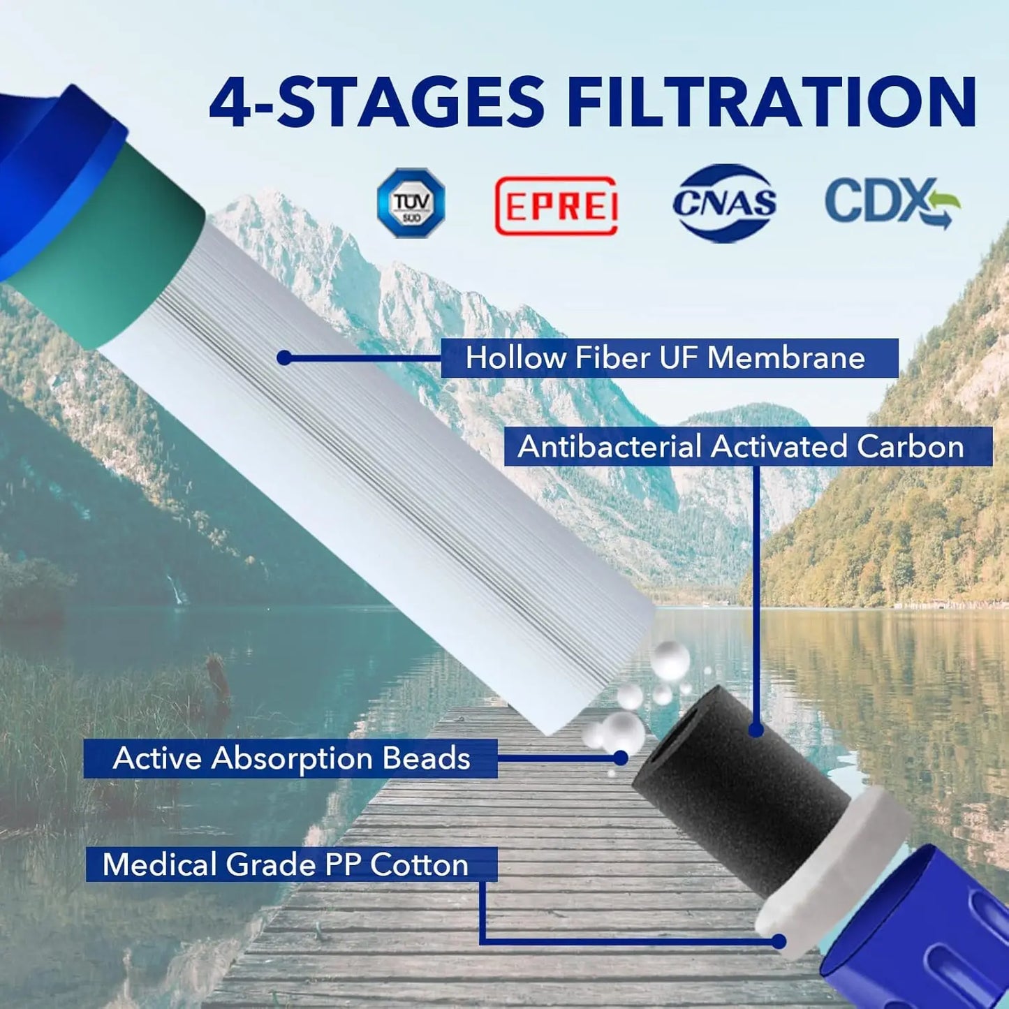 00-Filtro d'Acqua Personale a Cannuccia | Attrezzatura di Sopravvivenza d'Emergenza