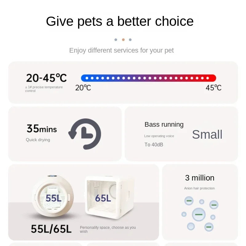 13-Asciugatrice Professionale Cani Gatti, Ioni, 20-45°C, Silenziosa⚠️