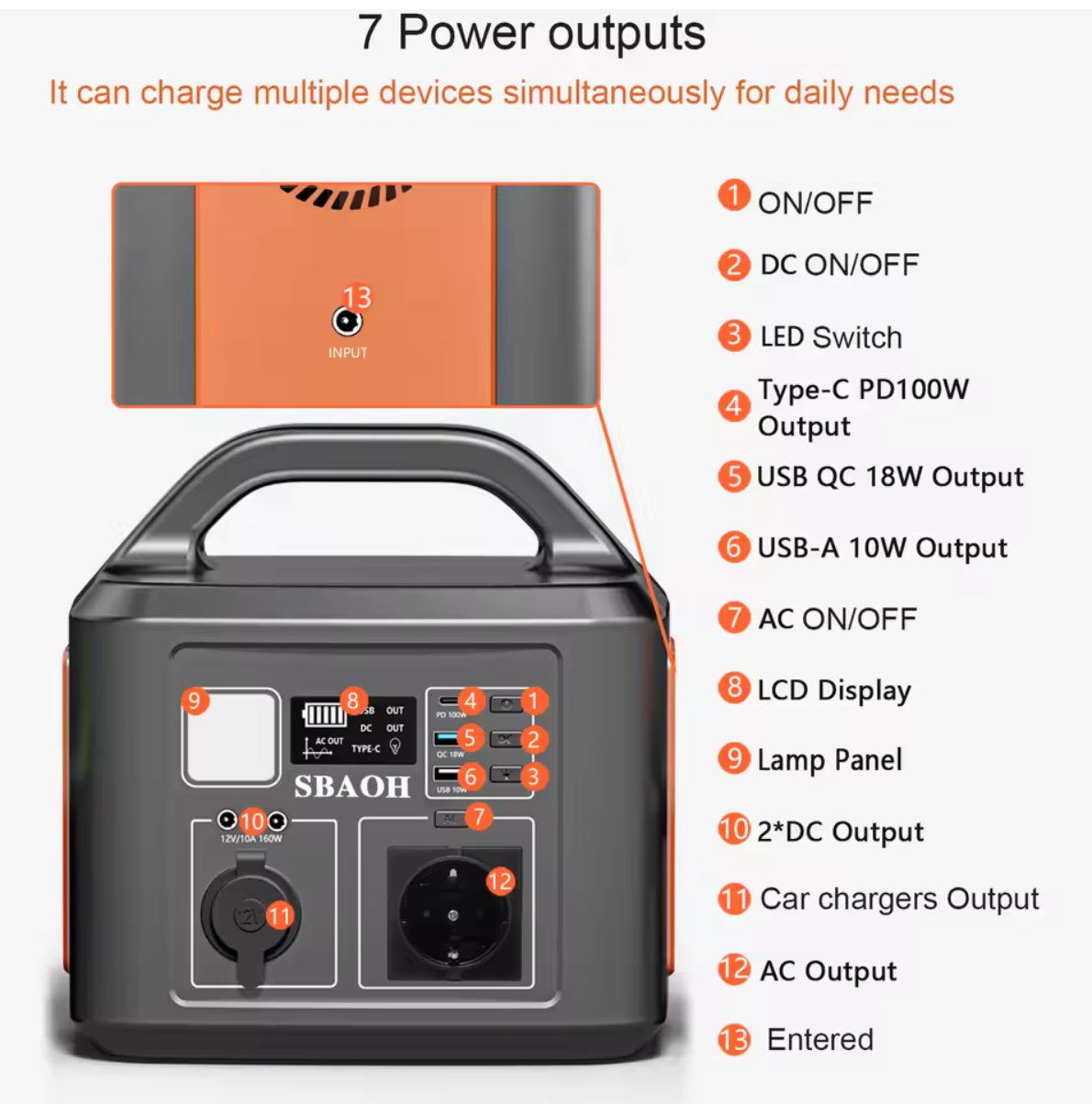 00-Lifestyle| Portable Power Station 600W