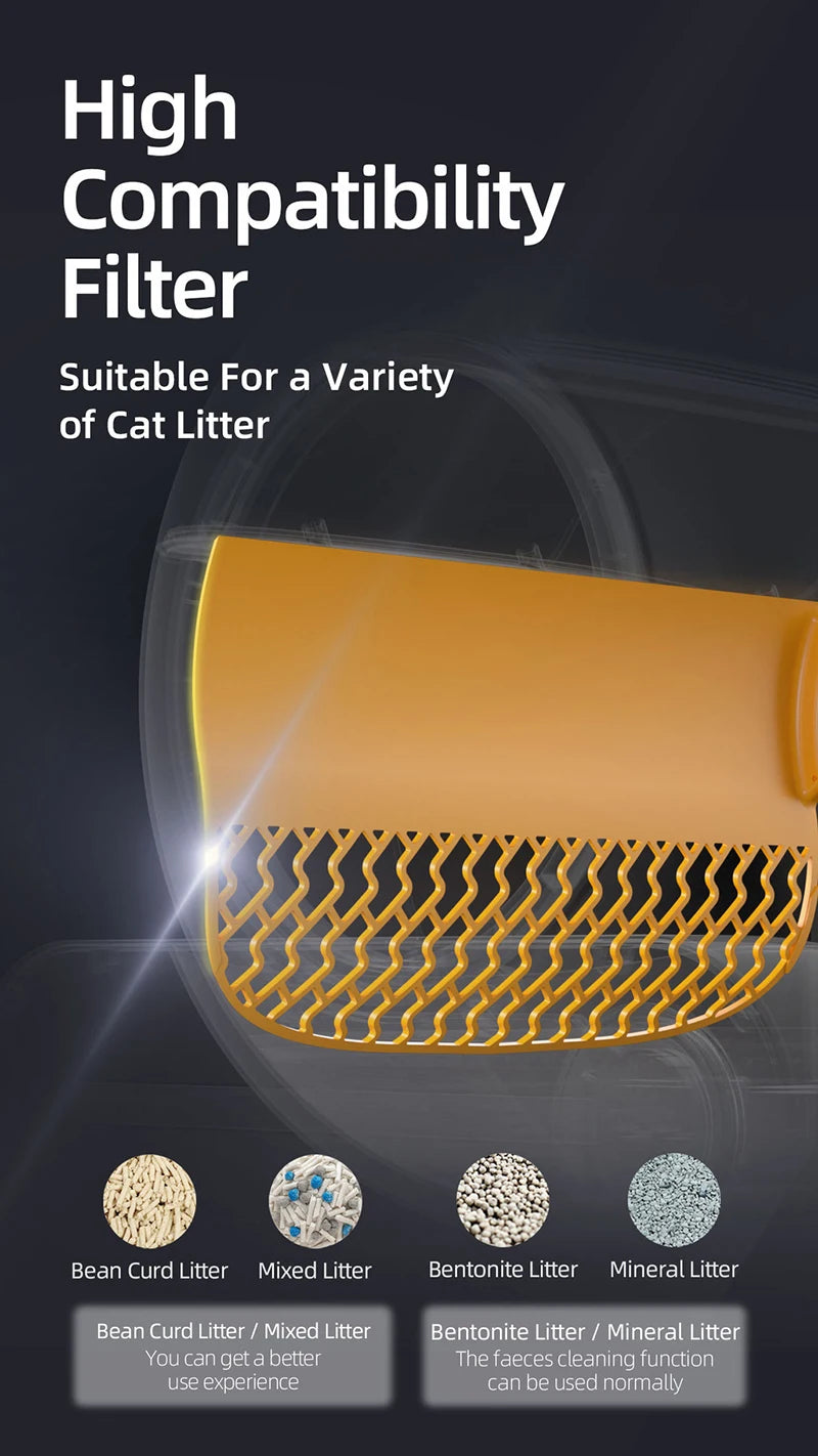 15-Automatic self-cleaning litter box.