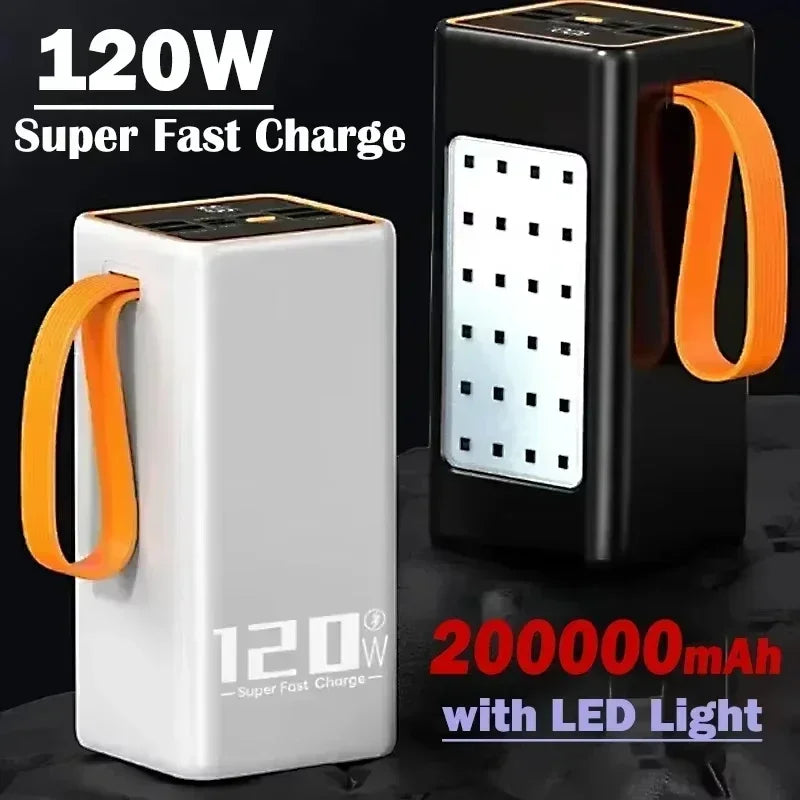 00-aPower Bank Outdoor Alta Capacità 120W - Ricarica Rapida Solare LED