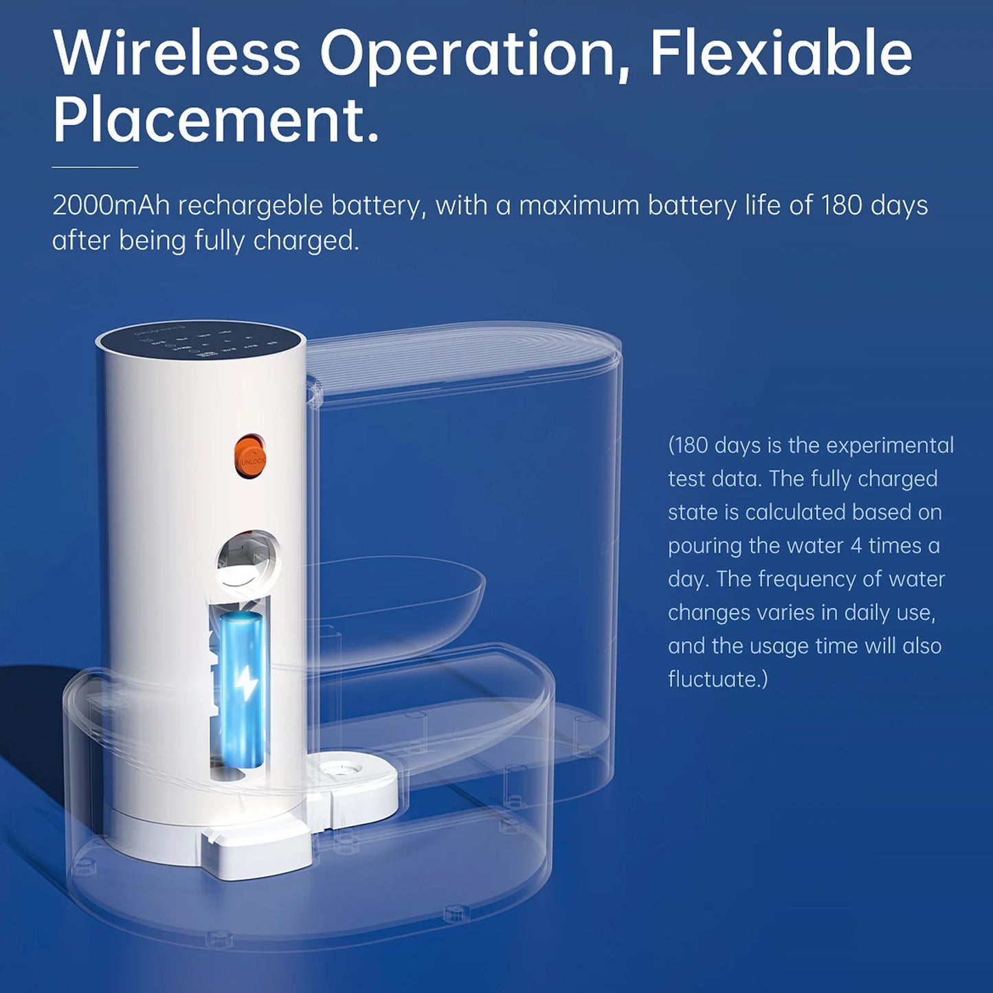 001-aDispender d'acqua intelligente per animali domestici