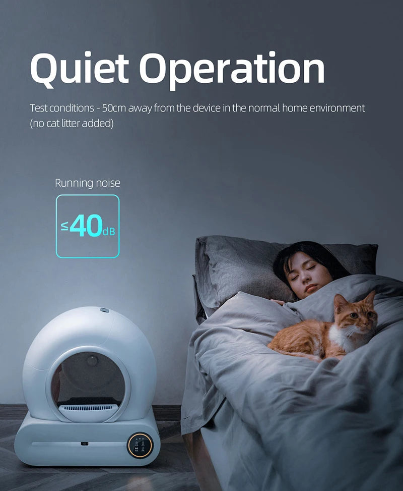 15-Automatic self-cleaning litter box.