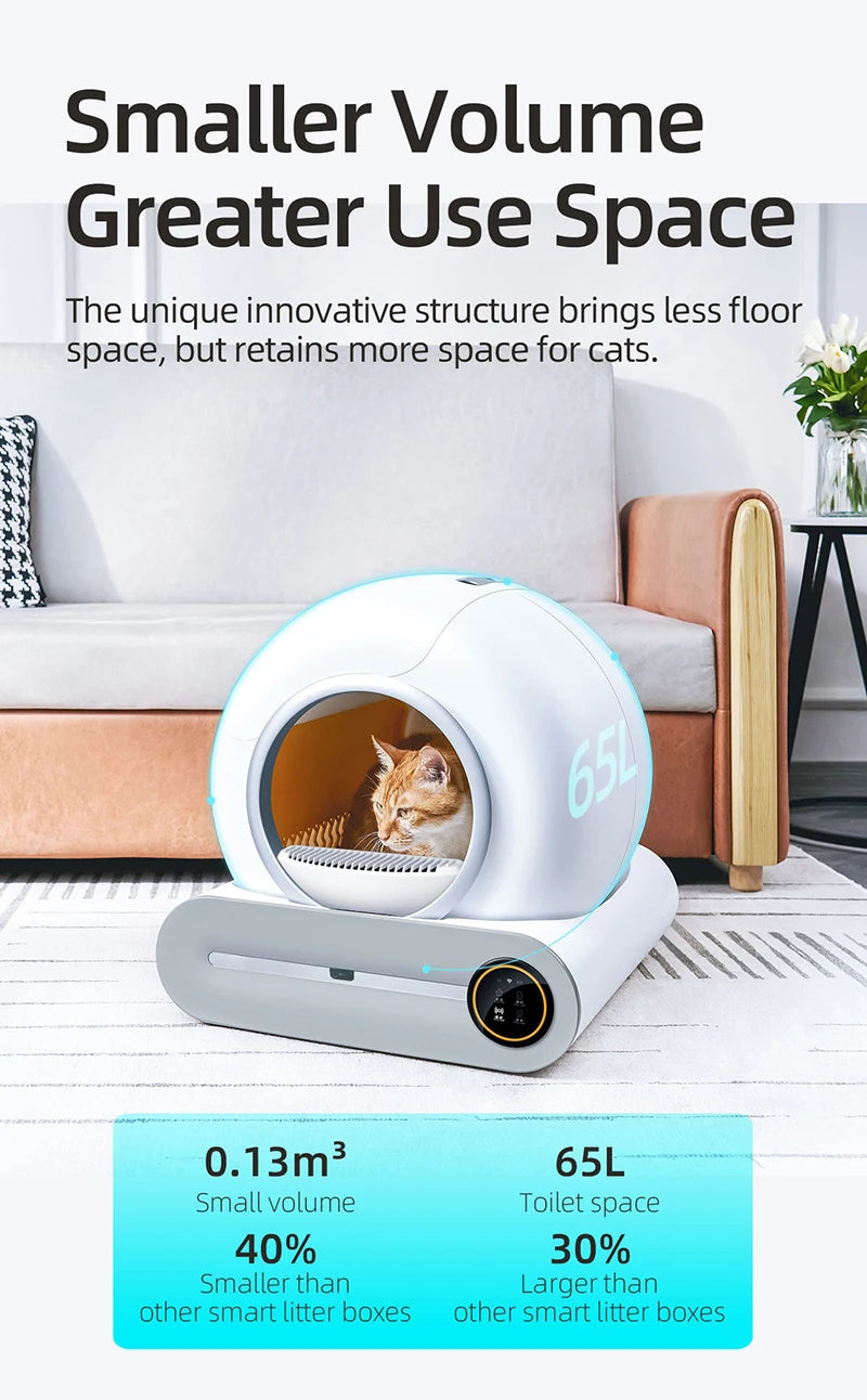 15-Automatic self-cleaning litter box.