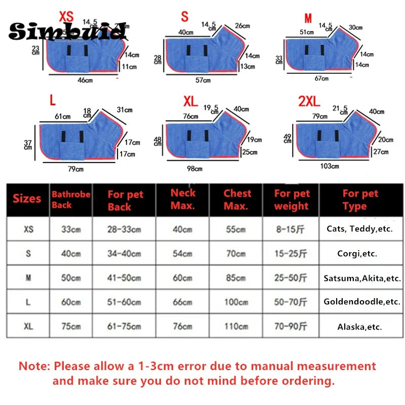 13-Soft as a caress, useful as a kiss! Super Absorbent Bathrobe for Happy Dogs 🛁💙