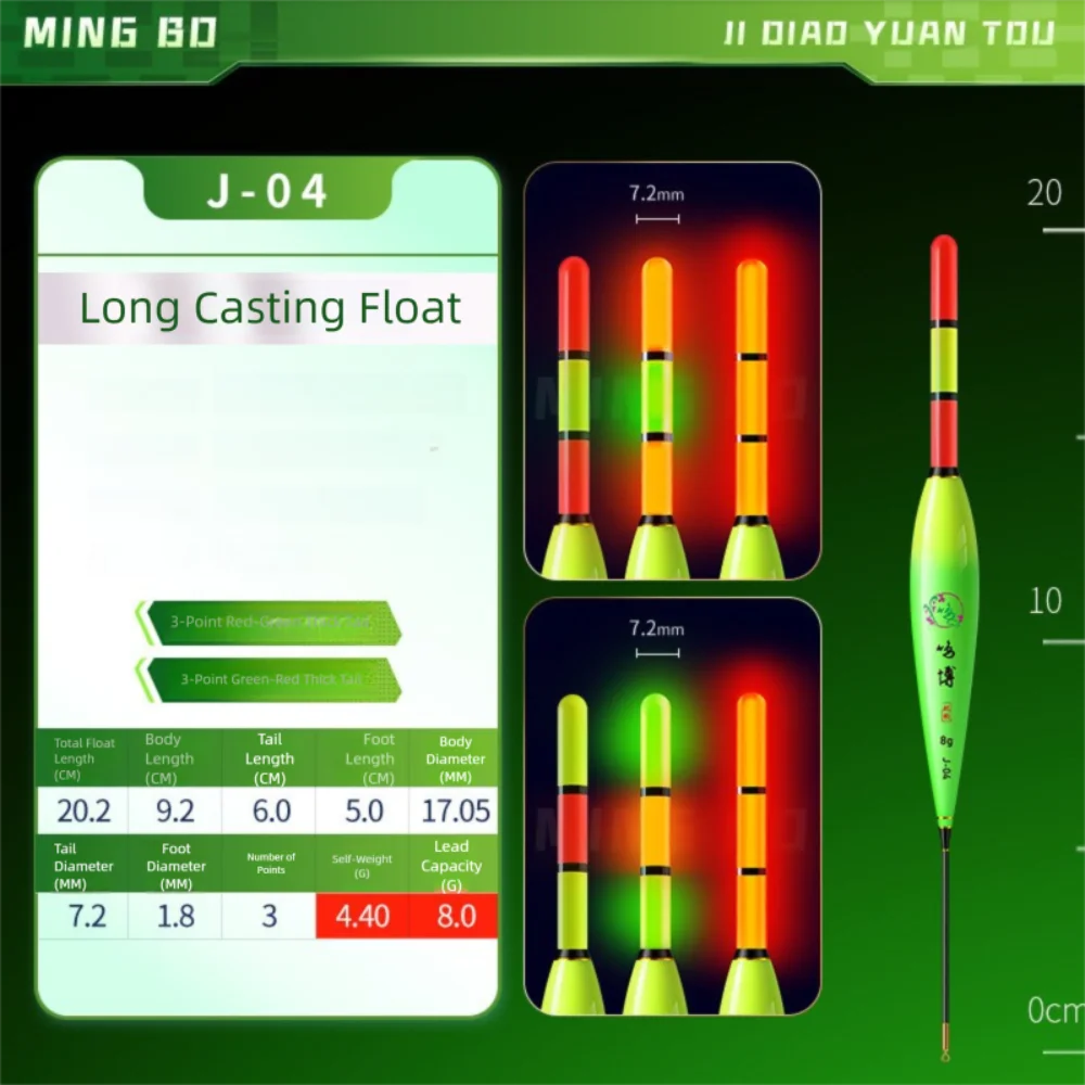 21-Electronic Fishing Float Indicator.
