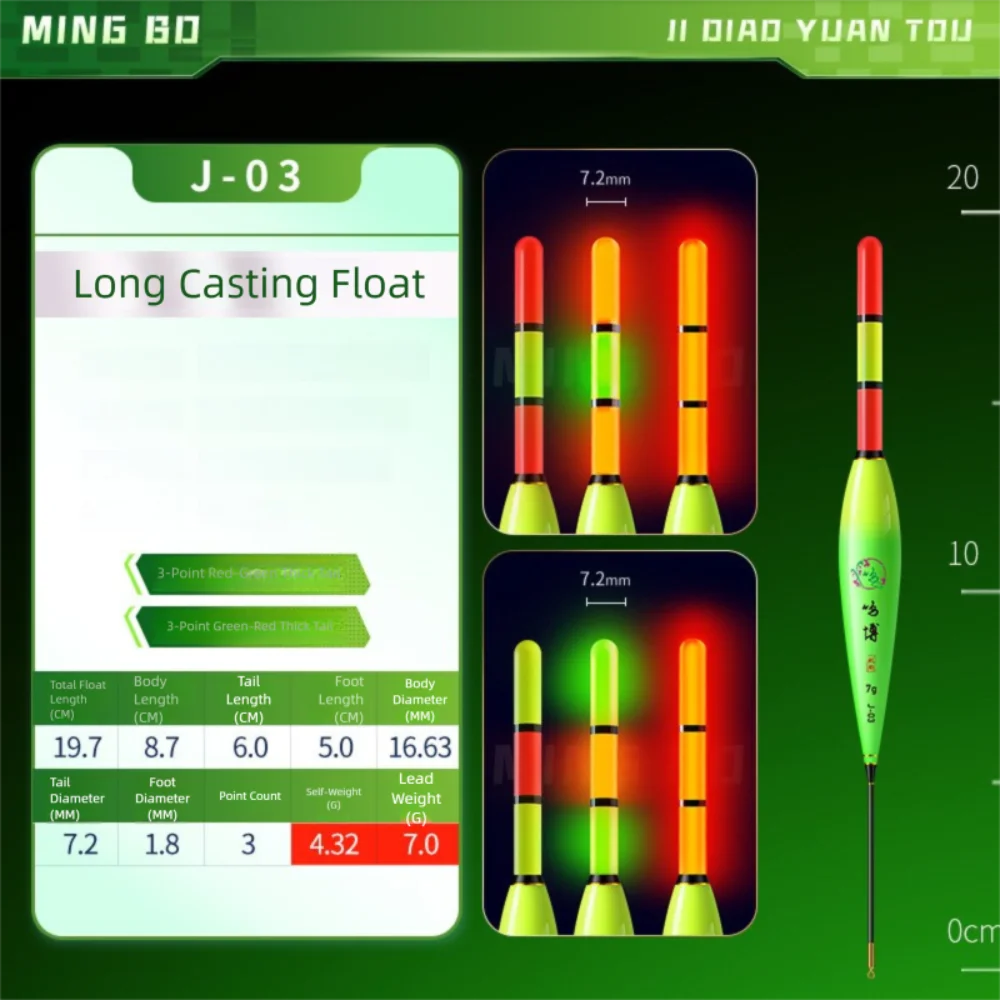 21-Electronic Fishing Float Indicator.