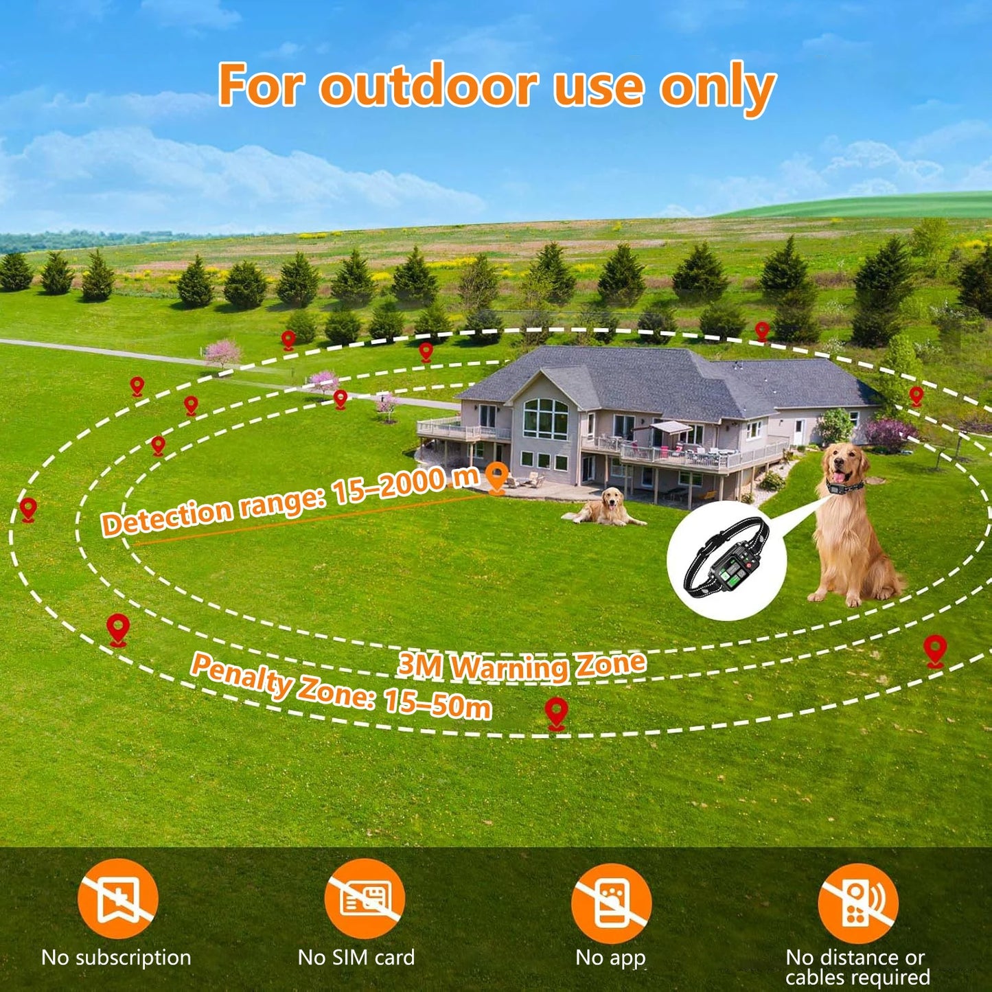 001-aCollare|Recinto Invisibile GPS per Cani: Collare Wireless IPX7 2000m