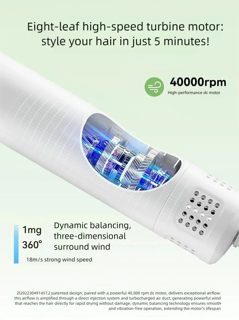 13-Asciugatura Rapida e Silenziosa | Riscaldamento Intelligente per Cuccioli