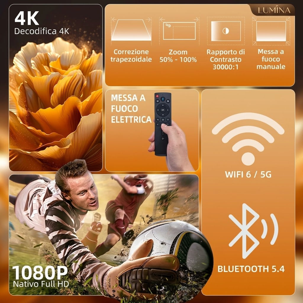 0-Proiettore Smart XBJ A5 Pro 4K WiFi 6 Touchscreen 1080P