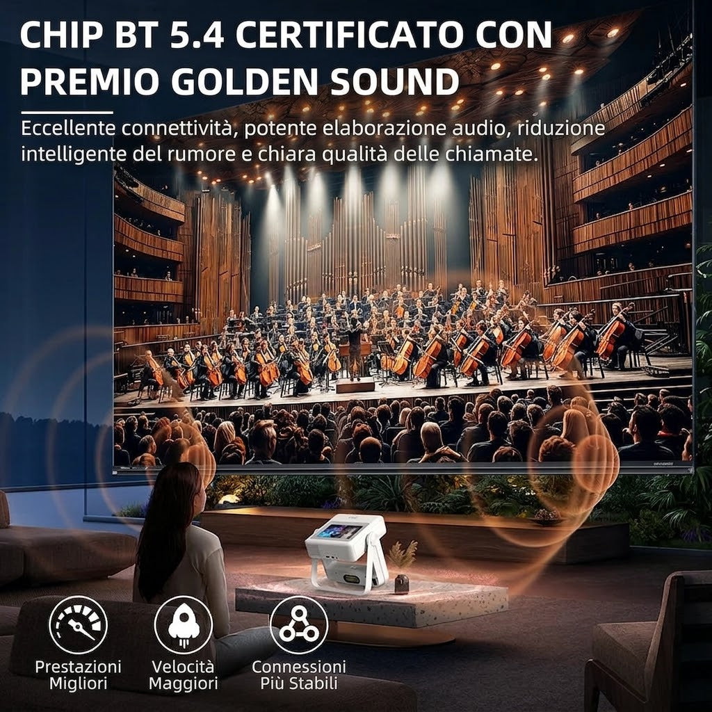 0-Proiettore Smart XBJ A5 Pro 4K WiFi 6 Touchscreen 1080P