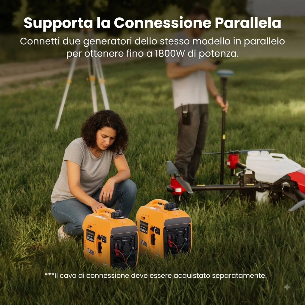 00-aGeneratore Inverter Silenzioso 1200W 4 Tempi - Portatile (14 kg) per Campeggio e Emergenze.